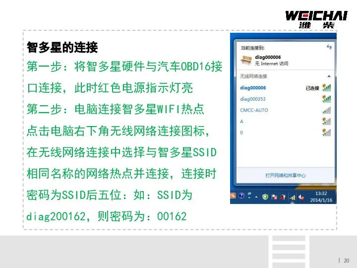 智多星的连接 第一步：将智多星硬件与汽车OBD16接口连接，此时红色电源指示灯亮 第二步：电脑连接智多星WIFI热点 点击电脑右下角无线网络连接图标， 在无线网络连接中选择与智多星SSID 相同名称的网络热点并连接，连接时 密码为SSID后五位：如：SSID为diag200162，则密码为：00162