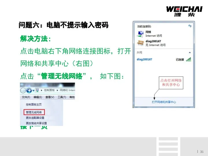 问题六：电脑不提示输入密码 解决方法： 点击电脑右下角网络连接图标，打开 网络和共享中心（右图） 点击“管理无线网络”， 如下图： 接下一页
