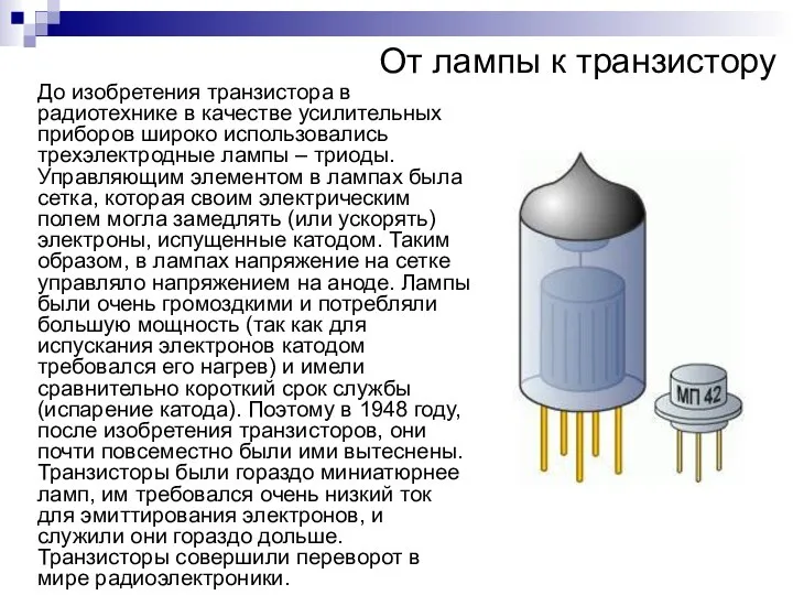 От лампы к транзистору До изобретения транзистора в радиотехнике в качестве