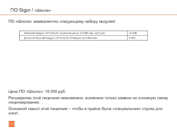 ПО Sigur / «Школа» Цена ПО «Школа»: 18 000 руб. Расширение