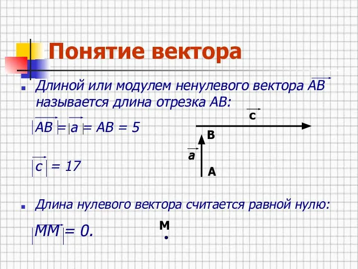 Понятие вектора Длиной или модулем ненулевого вектора АВ называется длина отрезка