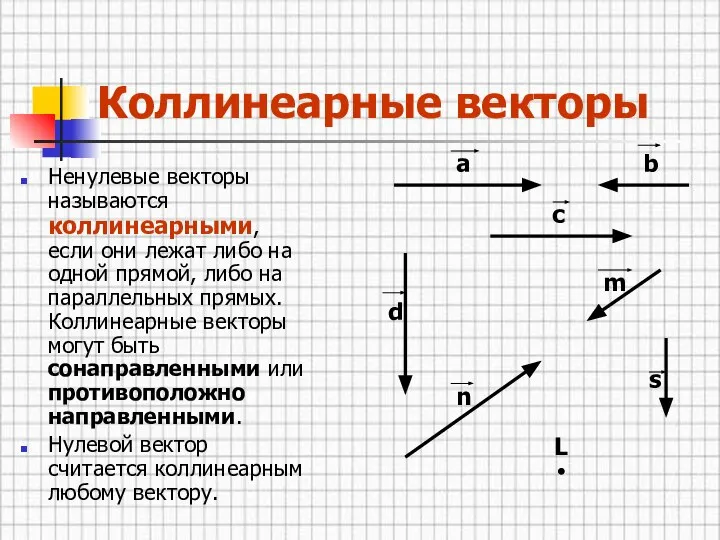 Коллинеарные векторы Ненулевые векторы называются коллинеарными, если они лежат либо на