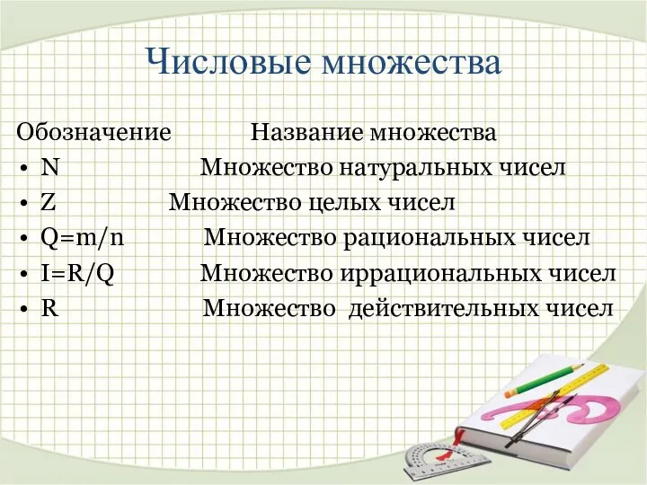 Обозначение Название множества N Множество натуральных чисел Z Множество целых чисел