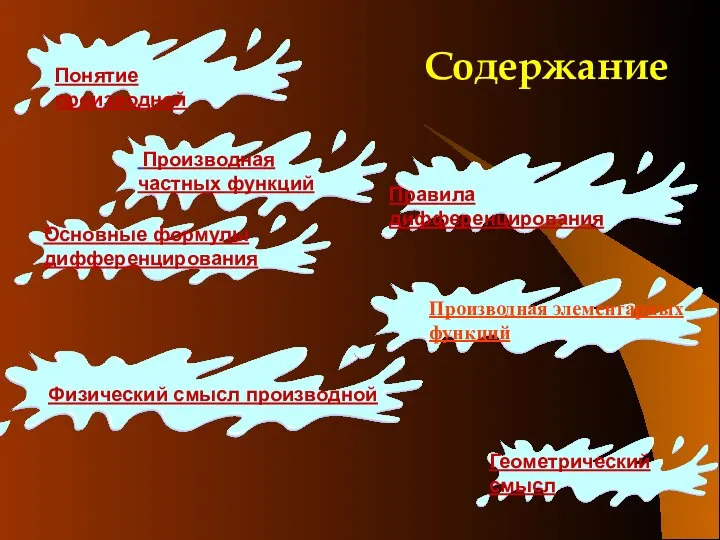 Физический смысл производной Содержание Основные формулы дифференцирования Производная элементарных функций Геометрический