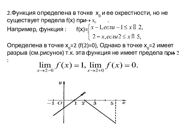 2.Функция определена в точке х0 и ее окрестности, но не существует