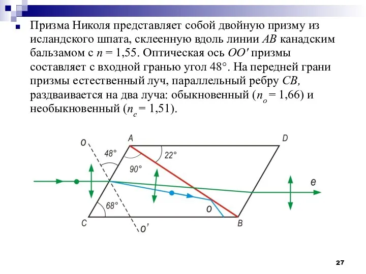 Призма Николя представляет собой двойную призму из исландского шпата, склеенную вдоль