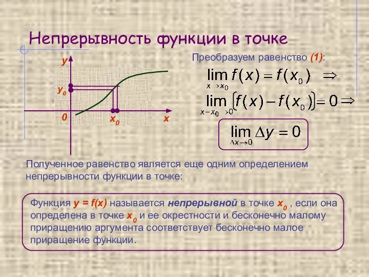 Непрерывность функции в точке х0 y0 Преобразуем равенство (1): Полученное равенство