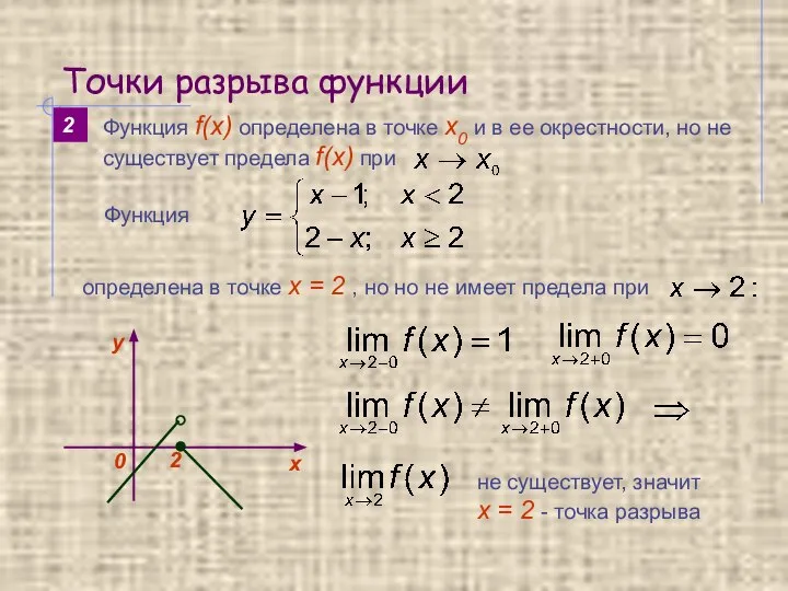 Точки разрыва функции 2 Функция f(x) определена в точке х0 и