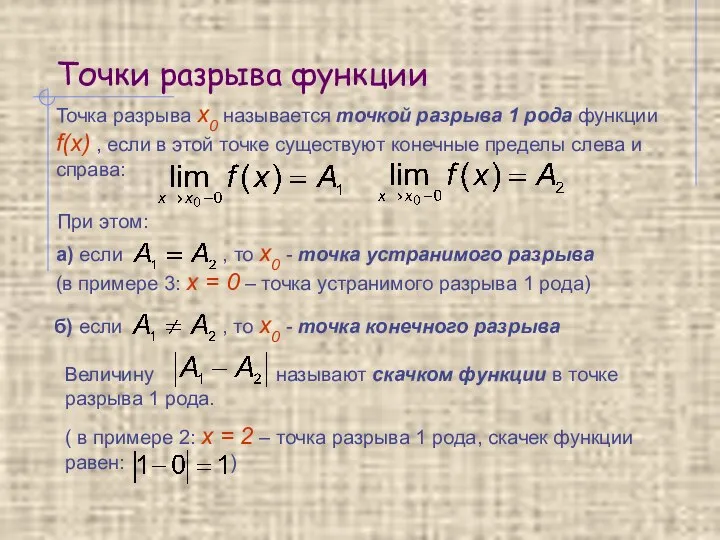 Точки разрыва функции Точка разрыва х0 называется точкой разрыва 1 рода