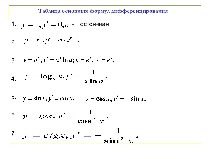 Таблица основных формул дифференцирования 1. - постоянная 2. 3. 4. 5. 6. 7.