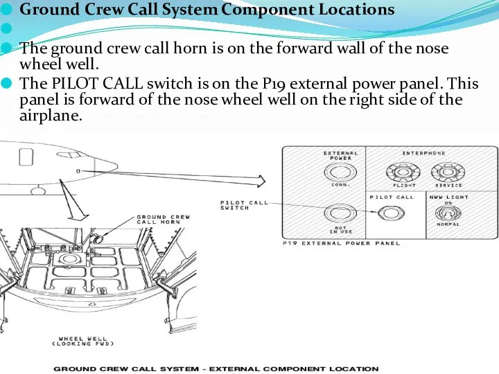 Ground Crew Call System Component Locations The ground crew call horn