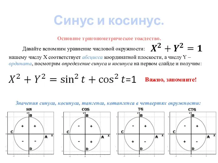 Синус и косинус. Основное тригонометрическое тождество. Давайте вспомним уравнение числовой окружности: