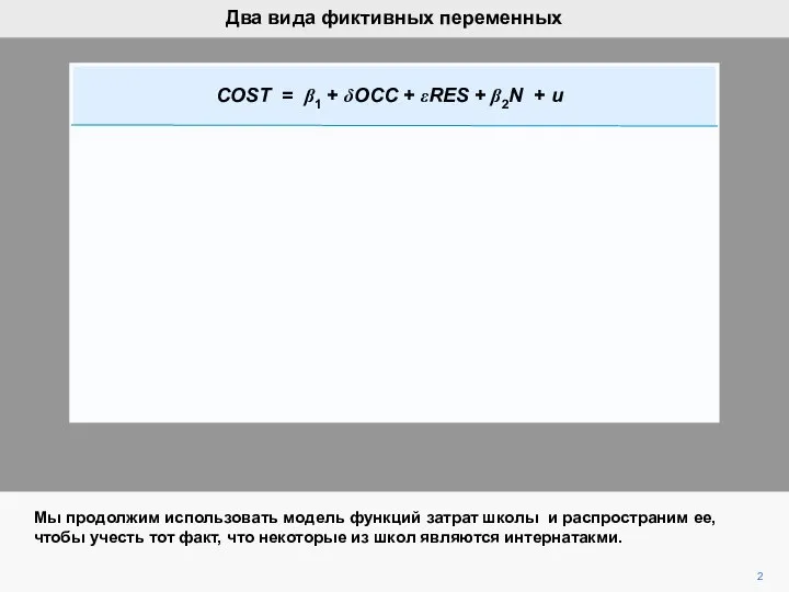 2 Мы продолжим использовать модель функций затрат школы и распространим ее,