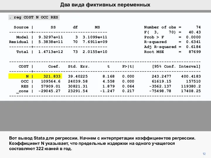 . reg COST N OCC RES Source | SS df MS