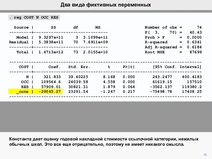 . reg COST N OCC RES Source | SS df MS