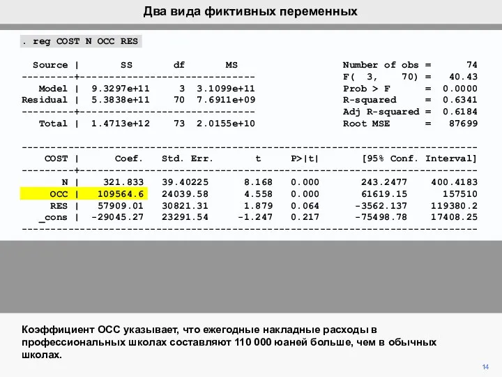 . reg COST N OCC RES Source | SS df MS