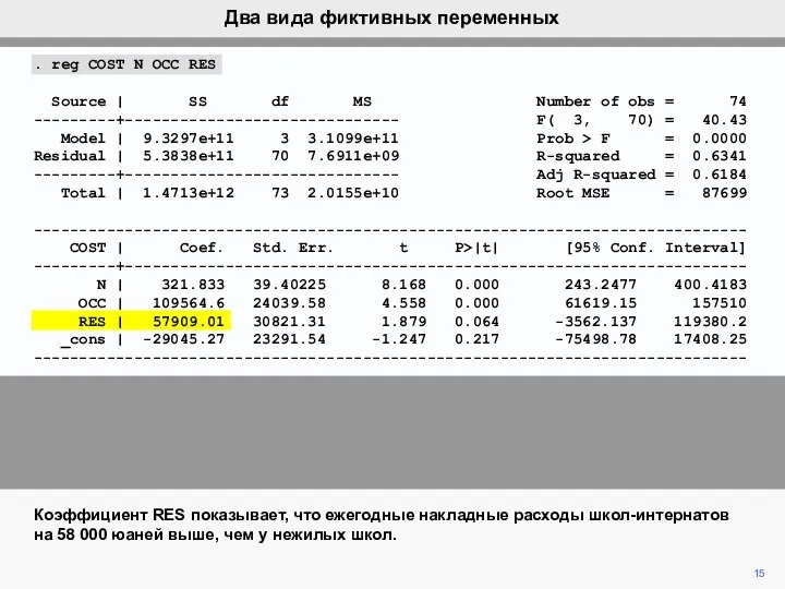 . reg COST N OCC RES Source | SS df MS