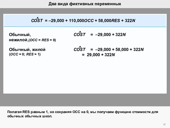 Полагая RES равным 1, но сохраняя OCC на 0, мы получаем