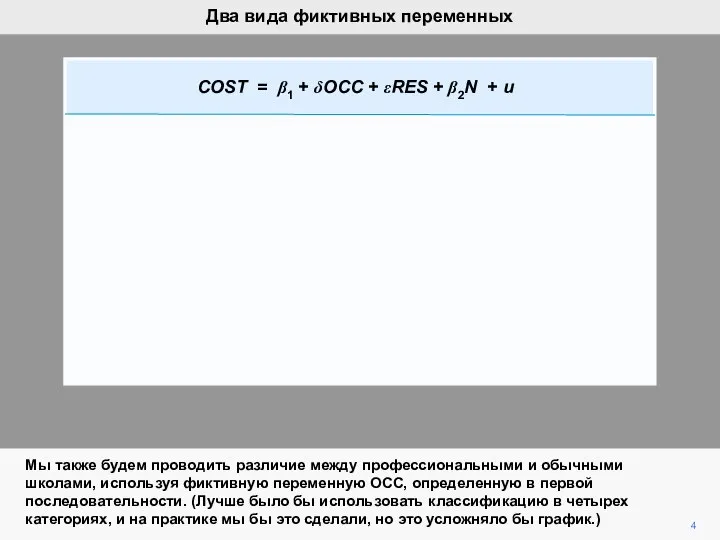 4 Мы также будем проводить различие между профессиональными и обычными школами,