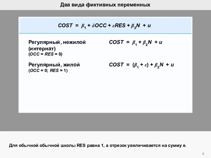 6 TWO SETS OF DUMMY VARIABLES Для обычной обычной школы RES