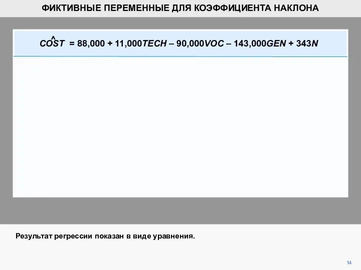 14 Результат регрессии показан в виде уравнения. ФИКТИВНЫЕ ПЕРЕМЕННЫЕ ДЛЯ КОЭФФИЦИЕНТА