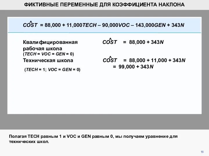 16 Полагая TECH равным 1 и VOC и GEN равным 0,