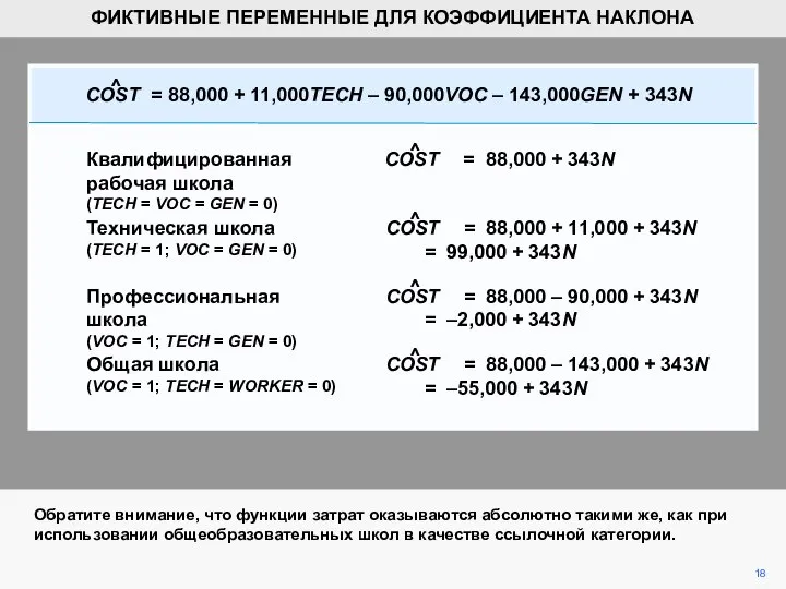 18 Обратите внимание, что функции затрат оказываются абсолютно такими же, как