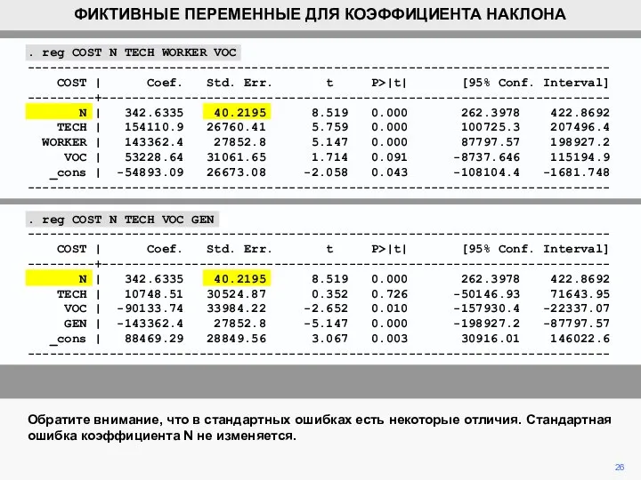 26 Обратите внимание, что в стандартных ошибках есть некоторые отличия. Стандартная