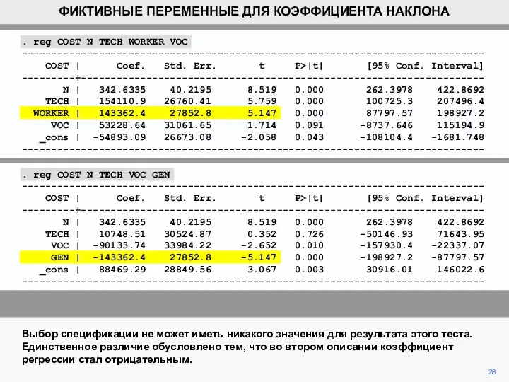 28 Выбор спецификации не может иметь никакого значения для результата этого