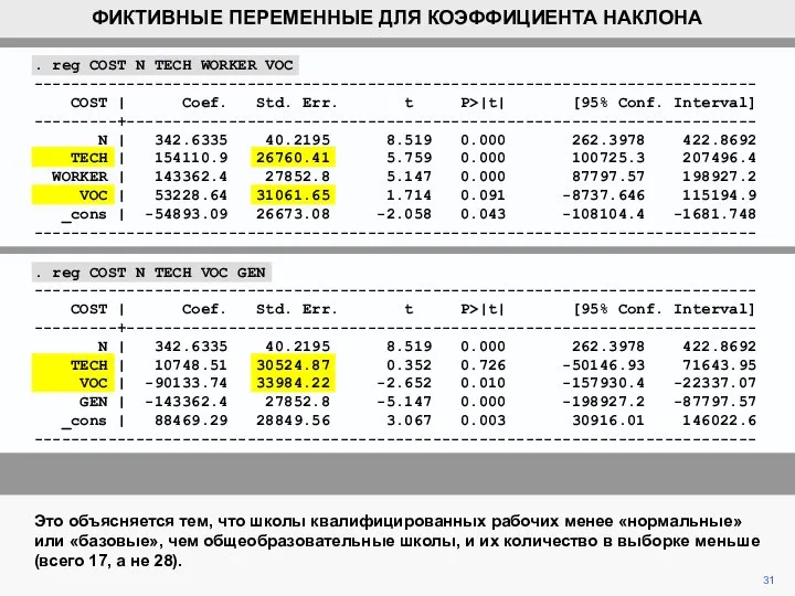 31 Это объясняется тем, что школы квалифицированных рабочих менее «нормальные» или