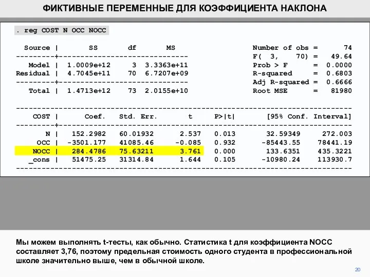 Мы можем выполнять t-тесты, как обычно. Статистика t для коэффициента NOCC