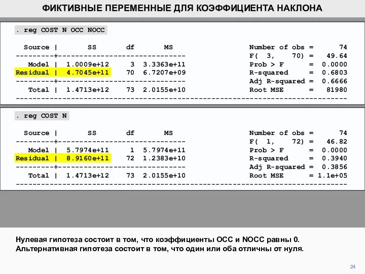 Нулевая гипотеза состоит в том, что коэффициенты OCC и NOCC равны