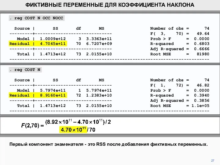 Первый компонент знаменателя - это RSS после добавления фиктивных переменных. 27