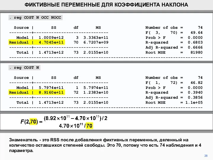 Знаменатель - это RSS после добавления фиктивных переменных, деленный на количество