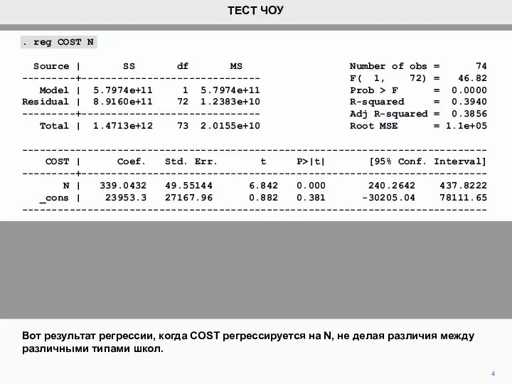 . reg COST N Source | SS df MS Number of