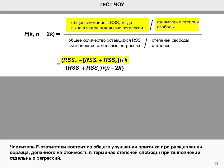 F(k, n – 2k) 31 Числитель F-статистики состоит из общего улучшения