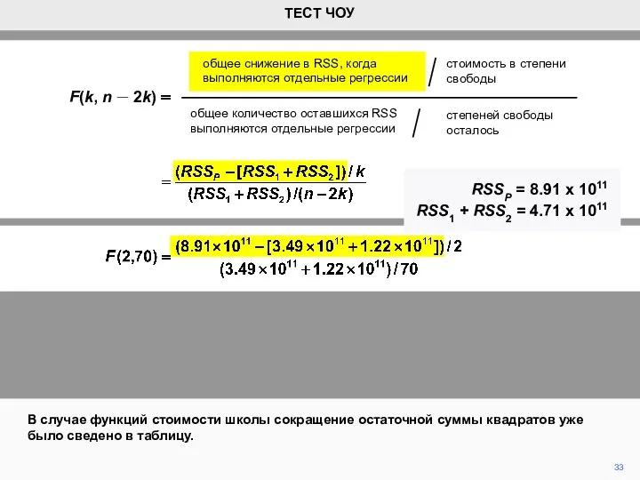 F(k, n – 2k) RSSP = 8.91 x 1011 RSS1 +