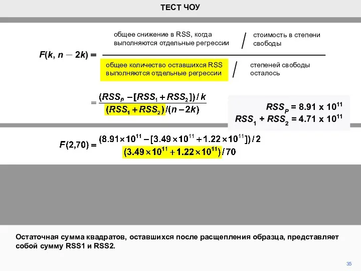 F(k, n – 2k) RSSP = 8.91 x 1011 RSS1 +