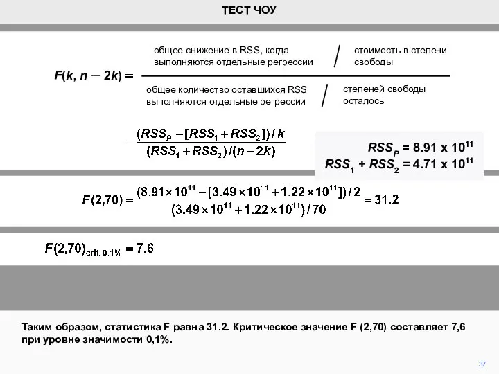 37 Таким образом, статистика F равна 31.2. Критическое значение F (2,70)