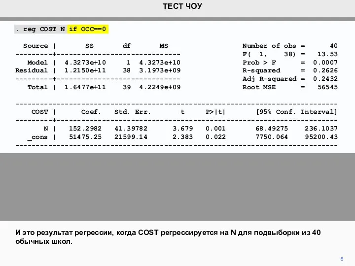 . reg COST N if OCC==0 Source | SS df MS