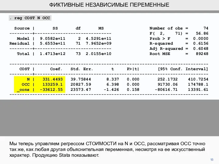 . reg COST N OCC Source | SS df MS Number