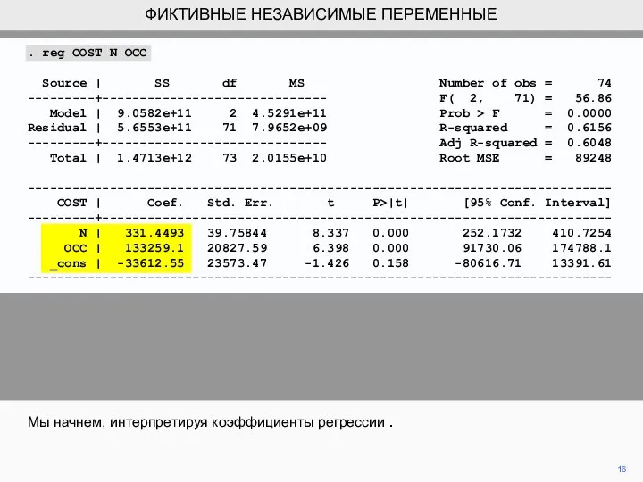 Мы начнем, интерпретируя коэффициенты регрессии . 16 ФИКТИВНЫЕ НЕЗАВИСИМЫЕ ПЕРЕМЕННЫЕ .