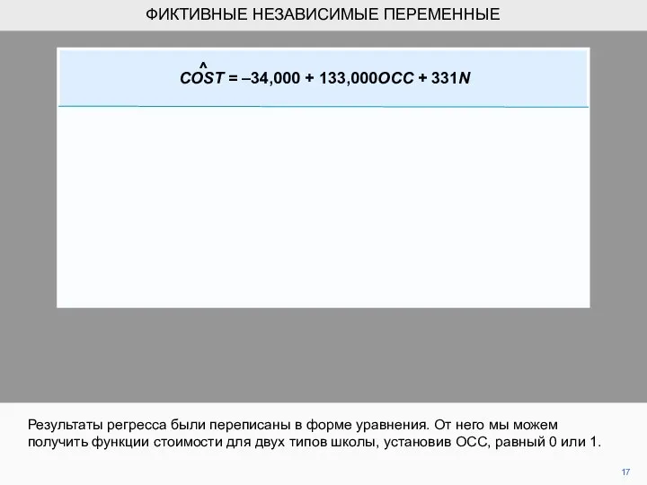 17 Результаты регресса были переписаны в форме уравнения. От него мы