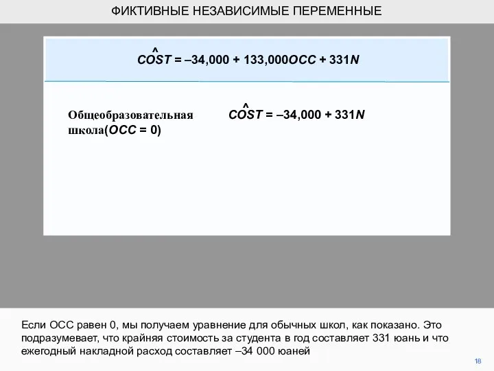 Общеобразовательная школа(OCC = 0) COST = –34,000 + 133,000OCC + 331N