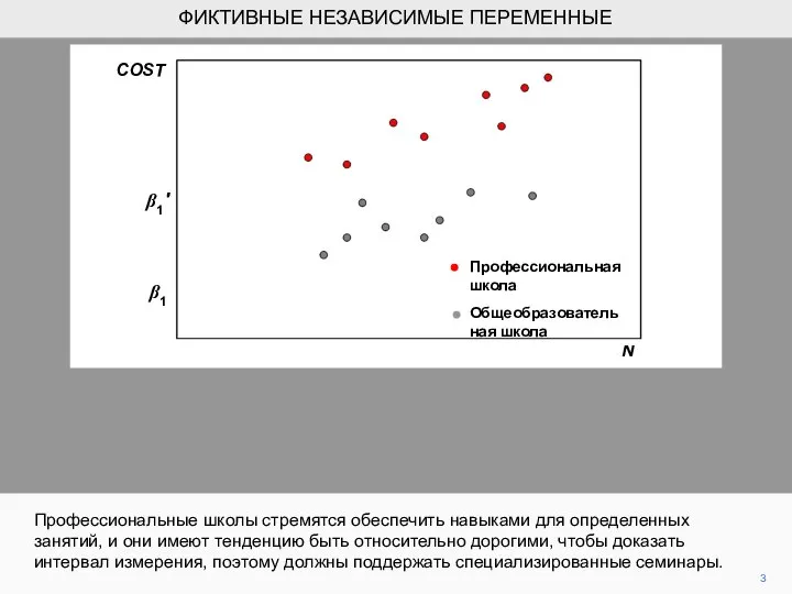 COST β1 3 Профессиональные школы стремятся обеспечить навыками для определенных занятий,