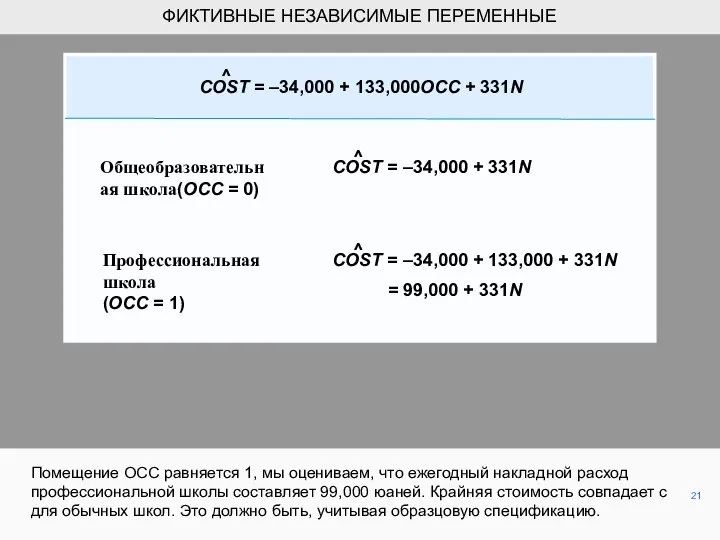 Общеобразовательная школа(OCC = 0) Помещение OCC равняется 1, мы оцениваем, что