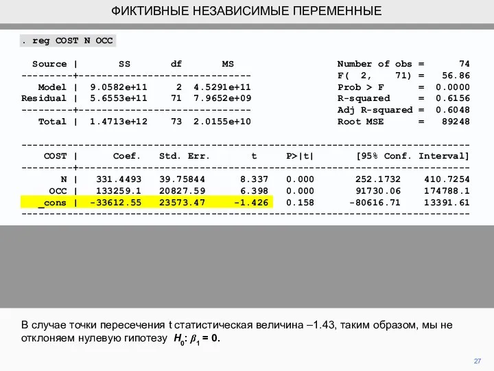 . reg COST N OCC Source | SS df MS Number