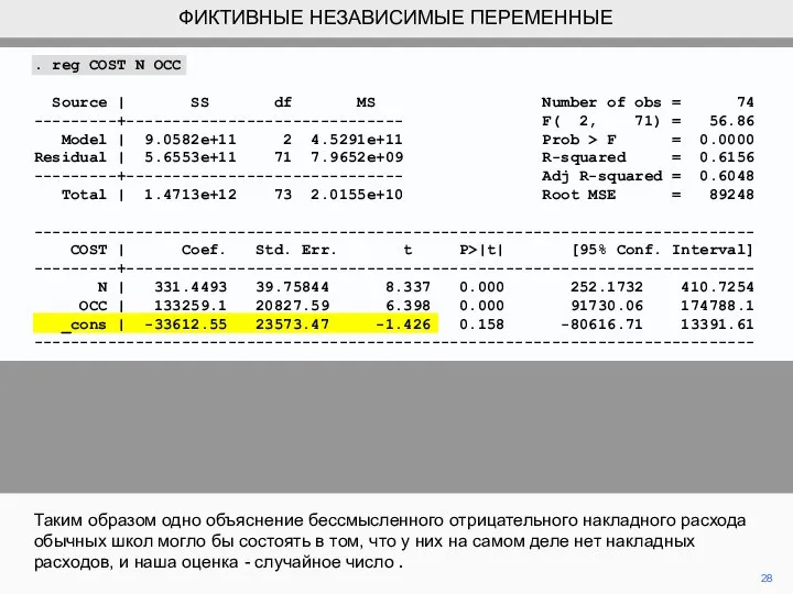 Таким образом одно объяснение бессмысленного отрицательного накладного расхода обычных школ могло