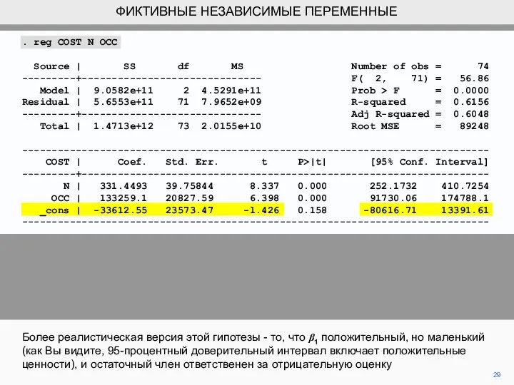 . reg COST N OCC Source | SS df MS Number