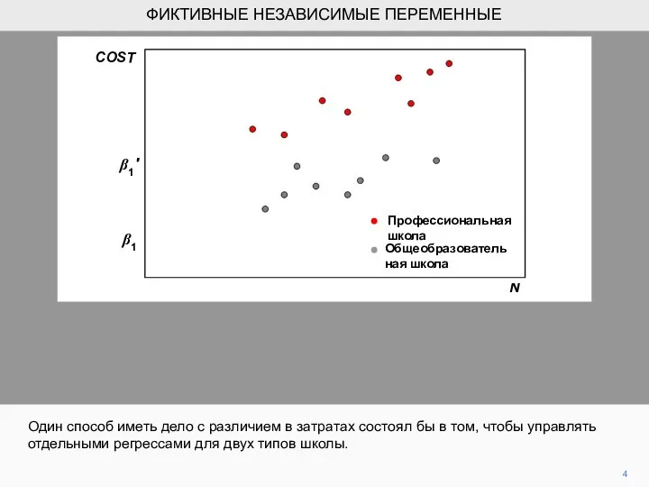 4 Один способ иметь дело с различием в затратах состоял бы